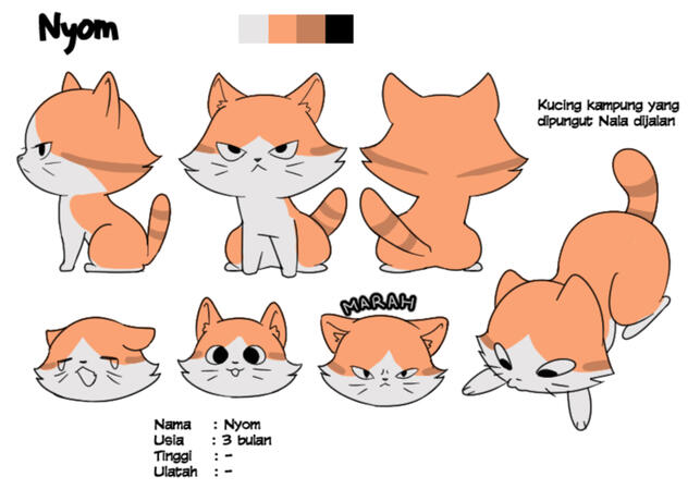 Character Sheet Nyom