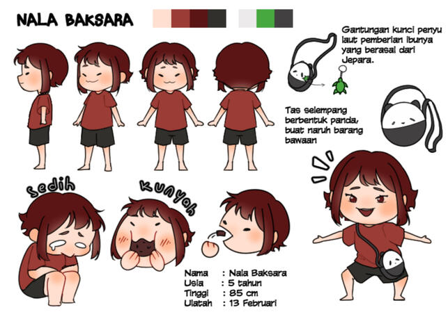 Character Sheet Nala